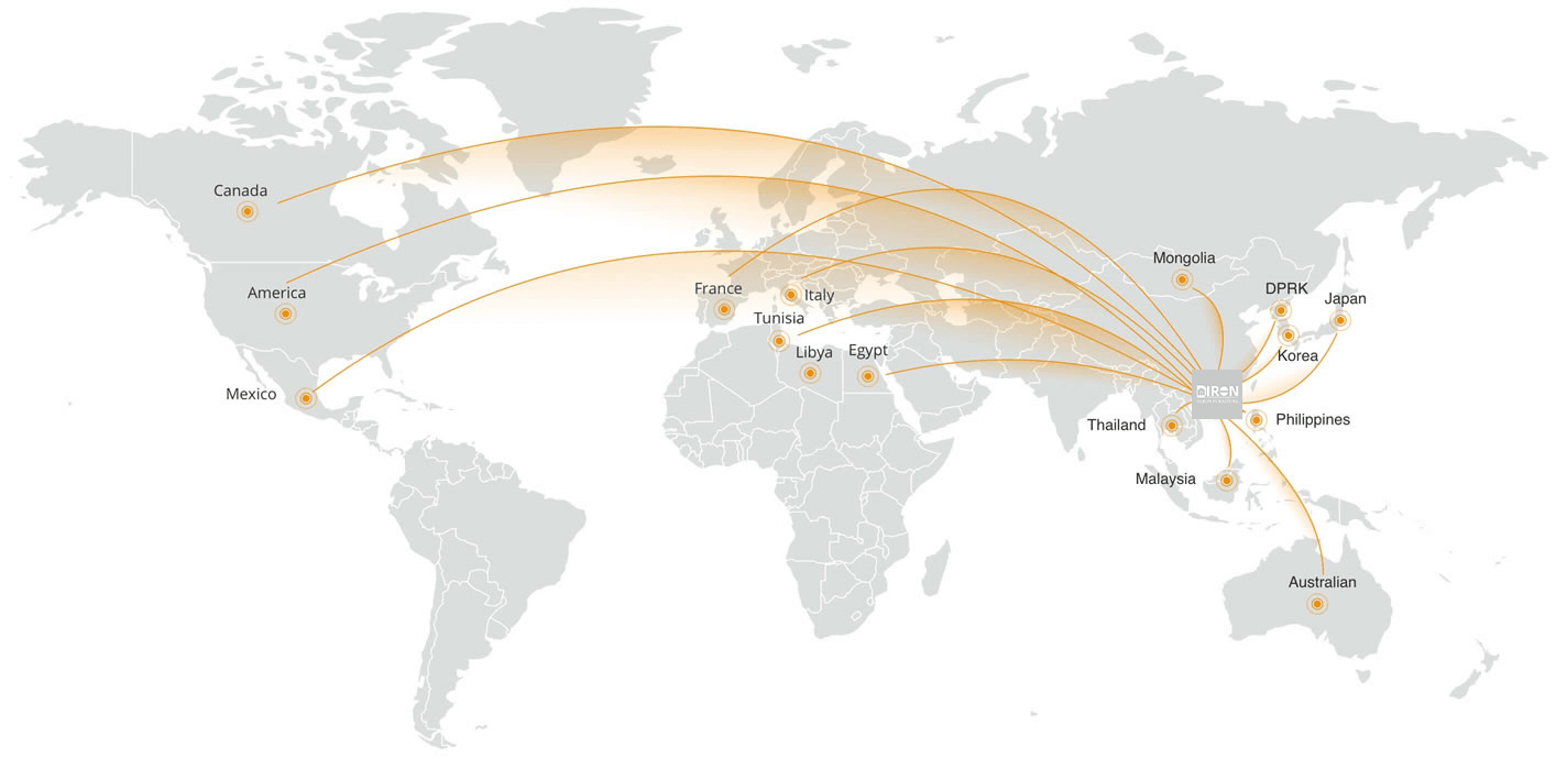 sales network